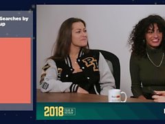 The Pornhub Year In Review 2018 (with Asa Akira, Dani Daniels and Dee Nasty